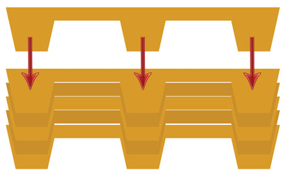 Euro Pallet: Strong, Hygienic, and Fumigation-Free Solution for Export, Domestic Use, and Storage (PLASPAL20)